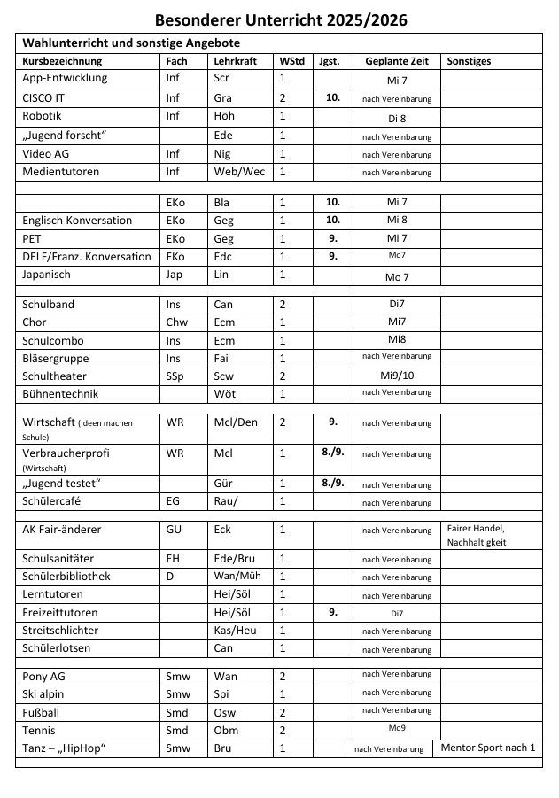 besonderer%20Unterricht%2025-26